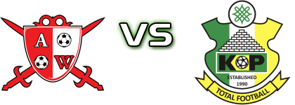 Abia Warriors - Kano Pillars head to head game preview and prediction