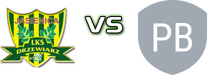 Drzewiarz Jasienica - Podbeskidzie Bielsko-Biała II head to head game preview and prediction