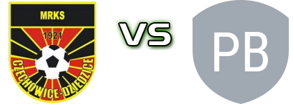 MRKS Czechowice-Dziedzice - Podbeskidzie Bielsko-Biała II Spiel Prognosen und Statistiken