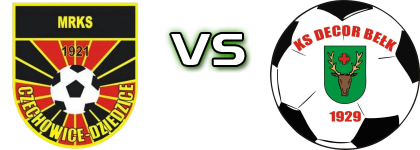 MRKS Czechowice-Dziedzice - KS Decor Belk head to head game preview and prediction