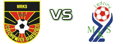 MRKS Czechowice-Dziedzice - MKS Ledziny Detalji meca I statistika.