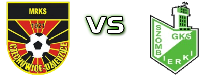 MRKS Czechowice-Dziedzice - Szombierki head to head game preview and prediction