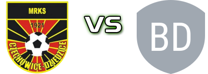 MRKS Czechowice-Dziedzice - LKS Blyskawica Drogomysl head to head game preview and prediction