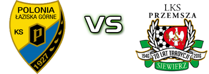 Polonia Łaziska Górne - Przemsza Siewierz Estatísticas e detalhes do jogo