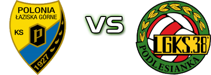 Polonia Łaziska Górne - Podlesianka Katowice Spiel Prognosen und Statistiken