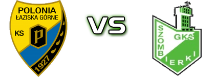 Polonia Łaziska Górne - Szombierki head to head game preview and prediction