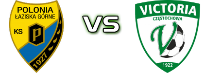 Polonia Łaziska Górne - Victoria Częstochowa head to head game preview and prediction