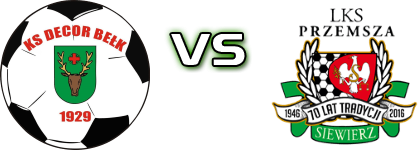 KS Decor Belk - Przemsza Siewierz head to head game preview and prediction