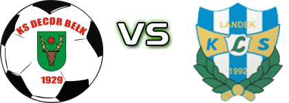 KS Decor Belk - Spojnia Landek Spiel Prognosen und Statistiken