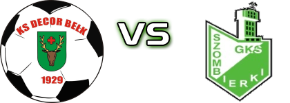 KS Decor Belk - Szombierki Detalles y estadisticas