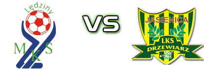 MKS Ledziny - Drzewiarz Jasienica head to head game preview and prediction