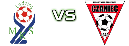 MKS Ledziny - LKS Czaniec head to head game preview and prediction