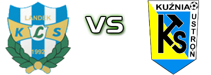Spojnia Landek - KS Kuznia Ustron head to head game preview and prediction