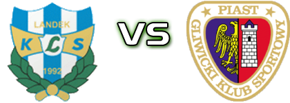 Spojnia Landek - Piast Gliwice II детайли и статистика