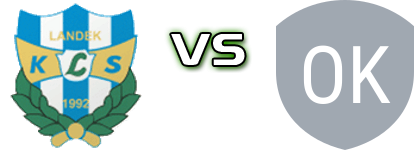 Spojnia Landek - Orzeł Łękawica detalji utakmice i statistika