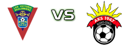 Victoria Skalbmierz - AKS Busko-Zdrój head to head game preview and prediction