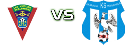 Victoria Skalbmierz - Moravia  Spiel Prognosen und Statistiken