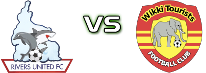 Rivers Utd - Wikki Tourists Statistiche e dettagli partita