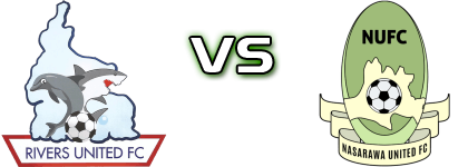 Rivers Utd - Nasarawa Utd detalji utakmice i statistika Rivers Utd - Nasarawa Utd detalji utakmice i statistika