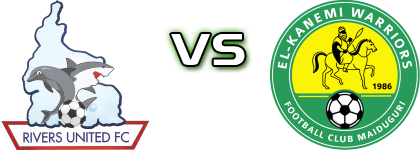 Rivers Utd - El Kanemi Warriors Statistiche e dettagli partita