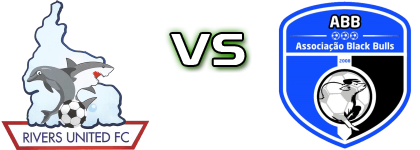 Rivers Utd - Black Bulls Spiel Prognosen und Statistiken Rivers Utd - Black Bulls Spiel Prognosen und Statistiken