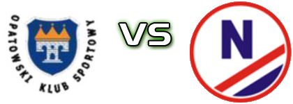 Opatów - Zio-Max  head to head game preview and prediction