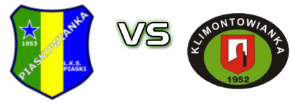 Piaskowianka Piaski - Klimontowianka head to head game preview and prediction