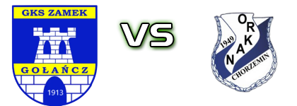 Zamek Gołańcz - Orkan head to head game preview and prediction