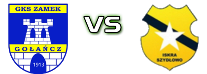 Zamek Gołańcz - Iskra head to head game preview and prediction Zamek Gołańcz - Iskra head to head game preview and prediction