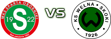 Sparta Oborniki - Wełna Skoki Statistiche e dettagli partita
