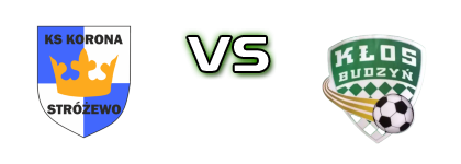 Korona Stróżewo - Kłos Budzyń Spiel Prognosen und Statistiken Korona Stróżewo - Kłos Budzyń Spiel Prognosen und Statistiken