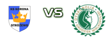 Korona Stróżewo - Dyskobolia Spiel Prognosen und Statistiken