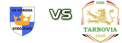 Korona Stróżewo - Tarnovia  head to head game preview and prediction