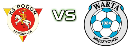 Pogoń Łobżenica - Warta Międzychód head to head game preview and prediction