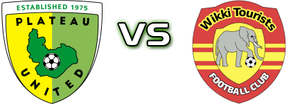 Plateau Utd - Wikki Tourists Detalji meca I statistika.