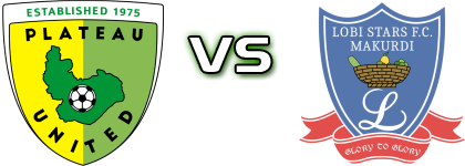 Plateau Utd - Lobi Stars Detalji meca I statistika. Plateau Utd - Lobi Stars Detalji meca I statistika.
