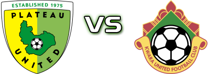 Plateau Utd - Kwara Utd head to head game preview and prediction