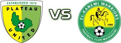 Plateau Utd - El Kanemi Warriors Detalji meca I statistika.