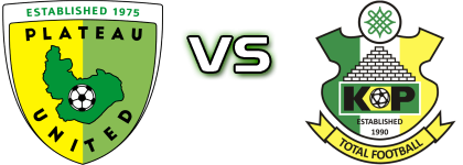 Plateau Utd - Kano Pillars детайли и статистика