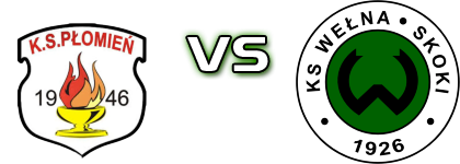 Płomień - Wełna Skoki Spiel Prognosen und Statistiken Płomień - Wełna Skoki Spiel Prognosen und Statistiken