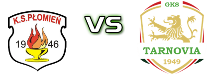 Płomień - Tarnovia  детайли и статистика