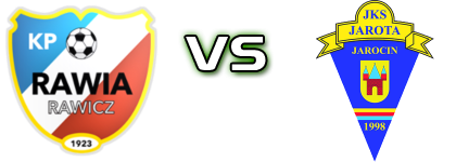 Rawia Rawicz - Jarota Jarocin detalji utakmice i statistika Rawia Rawicz - Jarota Jarocin detalji utakmice i statistika