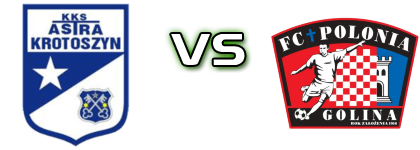Astra Krotoszyn - Polonia Golina Spiel Prognosen und Statistiken
