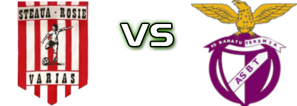 Steaua Roșie - Banatul Teremia Mare detalji utakmice i statistika