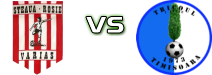 Steaua Roșie - Tricoul 1 Iunie Timișoara head to head game preview and prediction Steaua Roșie - Tricoul 1 Iunie Timișoara head to head game preview and prediction