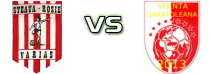 Steaua Roșie - Voința Sarafoleana head to head game preview and prediction