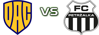 DAC - FC Petržalka head to head game preview and prediction