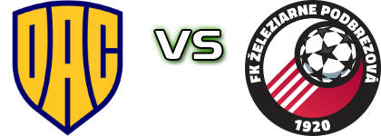 DAC - Podbrezová head to head game preview and prediction DAC - Podbrezová head to head game preview and prediction