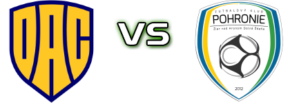 DAC - Pohronie Spiel Prognosen und Statistiken DAC - Pohronie Spiel Prognosen und Statistiken