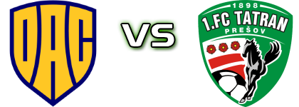 DAC - Prešov Statistiche e dettagli partita